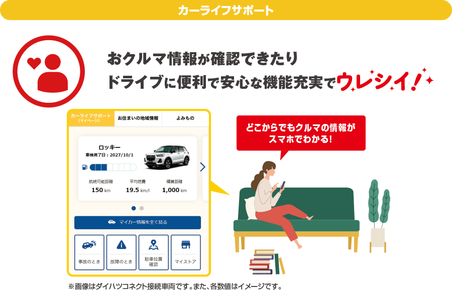 カーライフサポート おクルマ情報が確認できたりドライブに便利で安心な機能充実でウレシイ！